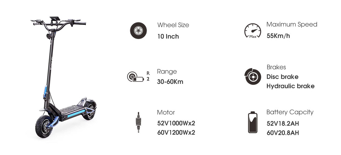 โอคูเล่ R10